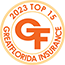 Top 15 Insurance Agent in Palm Bay Florida